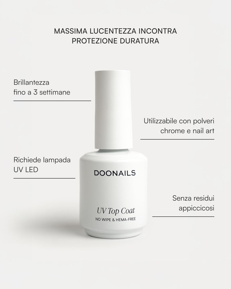 UV Top Coat