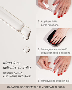 Set di Ricarica Colori | Strisce in gel